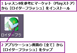 1 レッスン8を参考にマーケット（Playストア）から［ロイダーフラッシュ］をインストール        ,2 アプリケーション画面の［全て］から［ロイダーフラッシュ］をタップ    