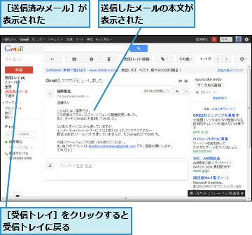 送信したメールの本文が表示された　　　　　,［受信トレイ］をクリックすると受信トレイに戻る　　　　　　,［送信済みメール］が表示された　　　　
