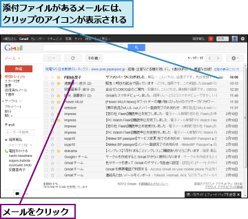 メールをクリック,添付ファイルがあるメールには、クリップのアイコンが表示される