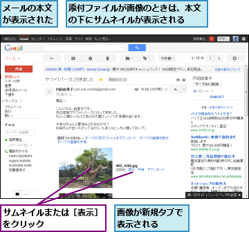 サムネイルまたは［表示］をクリック　　　　　　,メールの本文が表示された,添付ファイルが画像のときは、本文の下にサムネイルが表示される　　,画像が新規タブで表示される　　