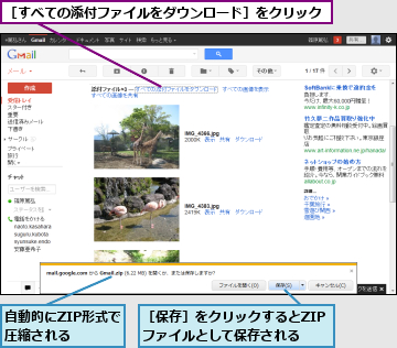 自動的にZIP形式で圧縮される　　　,［すべての添付ファイルをダウンロード］をクリック,［保存］をクリックするとZIPファイルとして保存される