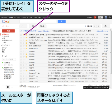 スターのマークをクリック　　　,メールにスターが付いた　　　　,再度クリックするとスターをはずす　　,［受信トレイ］を表示しておく　　