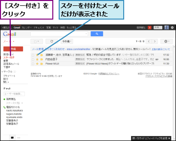 スターを付けたメールだけが表示された　　,［スター付き］をクリック　　　