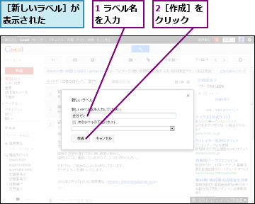 1 ラベル名を入力　　,2［作成］をクリック　　,［新しいラベル］が表示された　　　