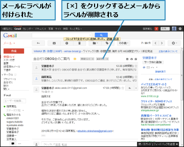 メールにラベルが付けられた　　,［×］をクリックするとメールからラベルが削除される　　　　　　　