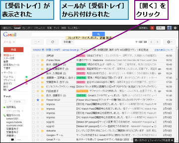 メールが［受信トレイ］から片付けられた　　　,［受信トレイ］が表示された　　　,［開く］をクリック