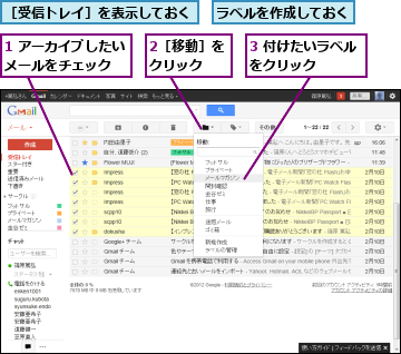 1 アーカイブしたいメールをチェック　　,2［移動］をクリック　　,3 付けたいラベルをクリック　　　,ラベルを作成しておく,［受信トレイ］を表示しておく