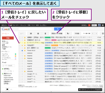1［受信トレイ］に戻したいメールをチェック　　　　,2［受信トレイに移動］をクリック　　　　　　,［すべてのメール］を表示しておく