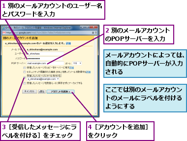 1 別のメールアカウントのユーザー名とパスワードを入力　　　　　　　　,2 別のメールアカウントのPOPサーバーを入力,3［受信したメッセージにラベルを付ける］をチェック,4［アカウントを追加］をクリック　　　　　　,ここでは別のメールアカウントのメールにラベルを付けるようにする,メールアカウントによっては、自動的にPOPサーバーが入力　される