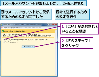 1［はい］が選択されていることを確認　　　,2［次のステップ］をクリック　　　　,別のメールアカウントから受信するための設定が完了した　　,続けて送信するための設定を行う　　　,［メールアカウントを追加しました。］が表示された