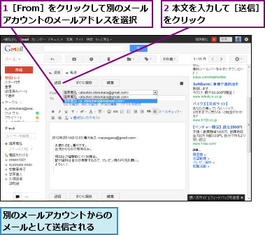 1［From］をクリックして別のメールアカウントのメールアドレスを選択,2 本文を入力して［送信］をクリック　　　　　　　,別のメールアカウントからのメールとして送信される　　