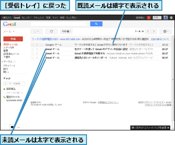 既読メールは細字で表示される,未読メールは太字で表示される,［受信トレイ］に戻った