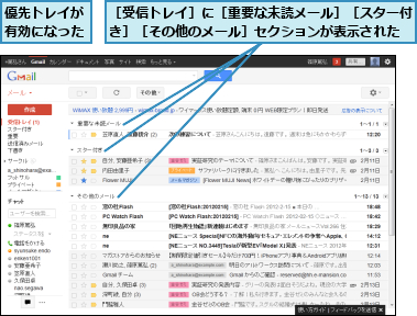 優先トレイが有効になった,［受信トレイ］に［重要な未読メール］［スター付き］［その他のメール］セクションが表示された