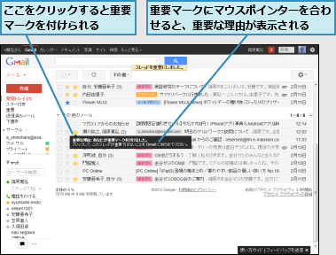 ここをクリックすると重要マークを付けられる　　,重要マークにマウスポインターを合わせると、重要な理由が表示される　　　