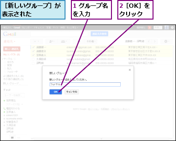 1 グループ名を入力　　　,2［OK］をクリック,［新しいグループ］が表示された　　　　　