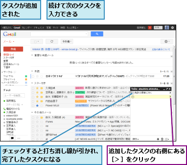 タスクが追加された　　,チェックすると打ち消し線が引かれ、完了したタスクになる　　　　　　,続けて次のタスクを入力できる　　　,追加したタスクの右側にある［＞］をクリック　　　　　