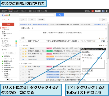 タスクに期限が設定された,［×］をクリックするとToDoリストを閉じる,［リストに戻る］をクリックするとタスクの一覧に戻る　　　　　　