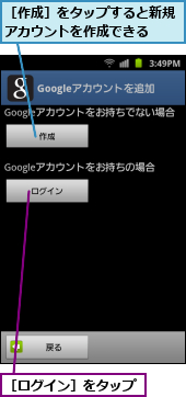 ［ログイン］をタップ,［作成］をタップすると新規アカウントを作成できる　　