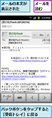 バックボタンをタップすると［受信トレイ］に戻る　　　,メールの本文が表示された　　,メールを読む　　