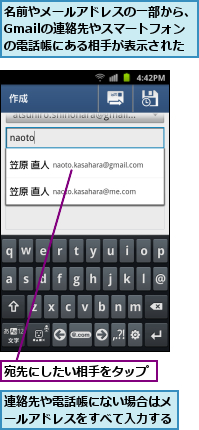 名前やメールアドレスの一部から、Gmailの連絡先やスマートフォン　の電話帳にある相手が表示された,宛先にしたい相手をタップ,連絡先や電話帳にない場合はメールアドレスをすべて入力する