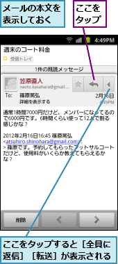 ここをタップ,ここをタップすると［全員に返信］［転送］が表示される,メールの本文を表示しておく