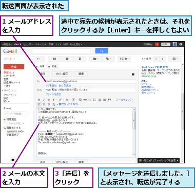 1 メールアドレスを入力　　　　　,2 メールの本文を入力　　　　,3［送信］をクリック　　,転送画面が表示された,途中で宛先の候補が表示されたときは、それをクリックするか［Enter］キーを押してもよい,［メッセージを送信しました。］と表示され、転送が完了する　　　