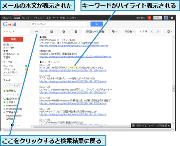 ここをクリックすると検索結果に戻る,キーワードがハイライト表示される,メールの本文が表示された