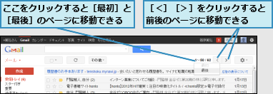 ここをクリックすると［最初］と［最後］のページに移動できる,［＜］［＞］をクリックすると前後のページに移動できる　　