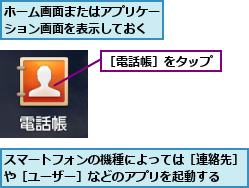 スマートフォンの機種によっては［連絡先］や［ユーザー］などのアプリを起動する  ,ホーム画面またはアプリケーション画面を表示しておく,［電話帳］をタップ