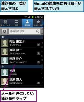 Gmailの連絡先にある相手が表示されている    ,メールを送信したい連絡先をタップ  ,連絡先の一覧が表示された  