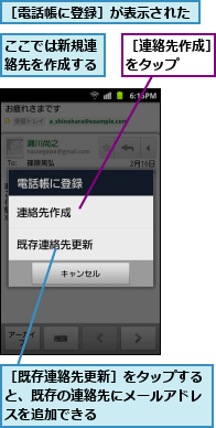 ここでは新規連絡先を作成する,［既存連絡先更新］をタップすると、既存の連絡先にメールアドレスを追加できる,［連絡先作成］をタップ  ,［電話帳に登録］が表示された