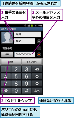 1 相手の名前を入力      ,2 メールアドレス以外の項目を入力,3［保存］をタップ,パソコンのGmailにも連絡先が同期される,連絡先が保存される,［連絡先を新規登録］が表示された