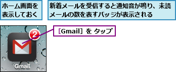 ホーム画面を表示しておく,新着メールを受信すると通知音が鳴り、未読メールの数を表すバッジが表示される  ,［Gmail］を タップ