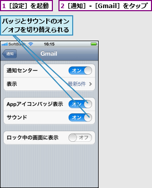 1［設定］を起動,2［通知］-［Gmail］をタップ,バッジとサウンドのオン／オフを切り替えられる