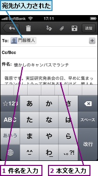 1 件名を入力,2 本文を入力,宛先が入力された