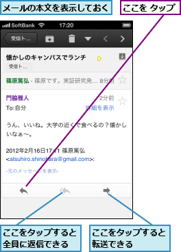 ここを タップ,ここをタップすると全員に返信できる,ここをタップすると転送できる    ,メールの本文を表示しておく