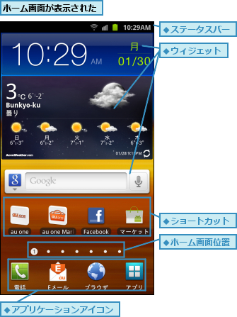ホーム画面が表示された