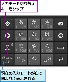 入力モード切り替えキーをタップ　　　,現在の入力モードが白で囲まれて表示される　　