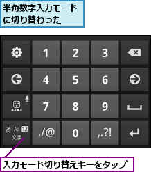 入力モード切り替えキーをタップ,半角数字入力モードに切り替わった  