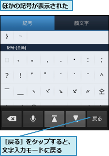 ほかの記号が表示された,［戻る］をタップすると、文字入力モードに戻る  