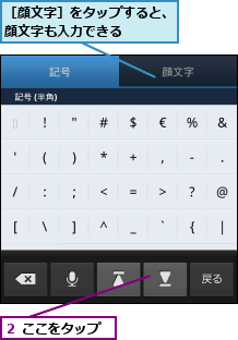 ２ ここをタップ,［顔文字］をタップすると、顔文字も入力できる    