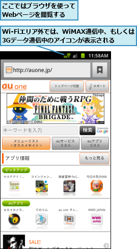 Wi-Fiエリア外では、WiMAX通信中、もしくは3Gデータ通信中のアイコンが表示される,ここではブラウザを使ってWebページを閲覧する