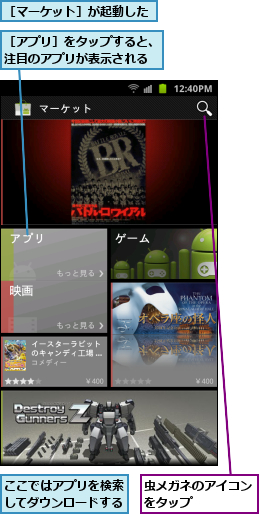 ここではアプリを検索してダウンロードする,虫メガネのアイコンをタップ　　　　　,［アプリ］をタップすると、注目のアプリが表示される,［マーケット］が起動した