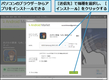 パソコンのブラウザーからアプリをインストールできる,［送信先］で機種を選択し、［インストール］をクリックする