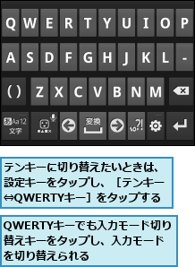QWERTYキーでも入力モード切り替えキーをタップし、入力モードを切り替えられる,テンキーに切り替えたいときは、設定キーをタップし、［テンキー⇔QWERTYキー］をタップする