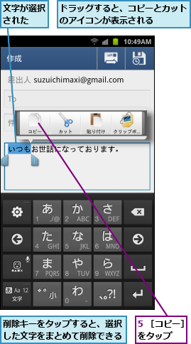 5 ［コピー］をタップ  ,ドラッグすると、コピーとカットのアイコンが表示される    ,削除キーをタップすると、選択 した文字をまとめて削除できる,文字が選択された  