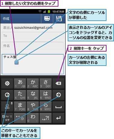 1 削除したい文字の右側をタップ,このキーでカーソルを移動することもできる,カーソルの左側にある文字が削除される  ,文字の右側にカーソルが移動した    ,表示されるカーソルのアイコンをドラッグすると、カーソルの位置を変更できる,２ 削除キーを タップ