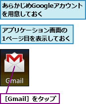 あらかじめGoogleアカウントを用意しておく  ,アプリケーション画面の  1ページ目を表示しておく,［Gmail］をタップ