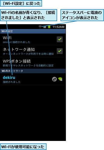 Wi-Fiが使用可能になった,Wi-Fiの名前が青くなり、［接続されました］と表示された,ステータスバーに電波のアイコンが表示された,［Wi-Fi設定］に戻った