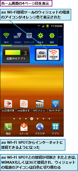 au Wi-Fi SPOTからインターネットに接続できるようになった    ,au Wi-Fi SPOTとの接続が切断さ れたときは、WiMAXもしくは3Gで接続され、ウィジェット    の電波のアイコンは白色に切り替わる,au Wi-Fi接続ツールのウィジェットの電波のアイコンがオレンジ色で表示された,ホーム画面の4ページ目を表示